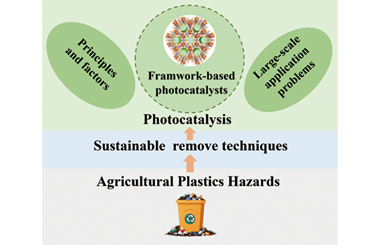 Addressing agricultural (micro)plastics pollution: the promises and perspectives of framework-based photocatalysis 2025.100752